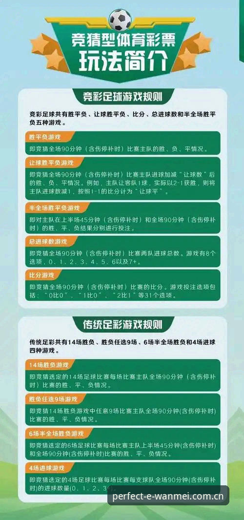 完美体育怎么样 完美体育平台最新动态:新手必读的沉浸式体育竞猜体验指南